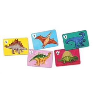 Carte Batasaurus